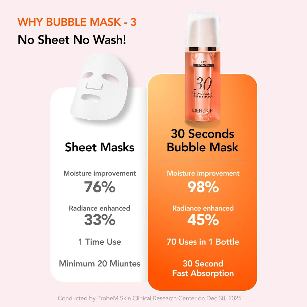 CloudMask 30-Second Bubble Mask