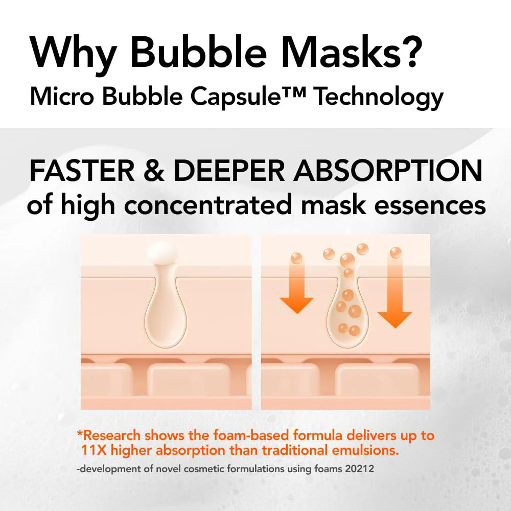 CloudMask 30-Second Bubble Mask