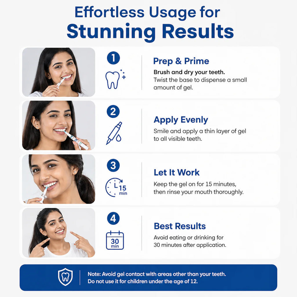 QuickBright™ Teeth Whitening Pen