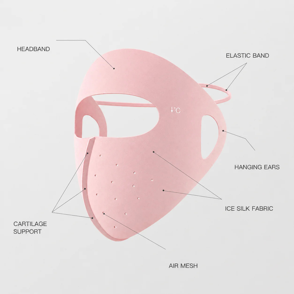 SunShield™ Ice Silk Face Mask