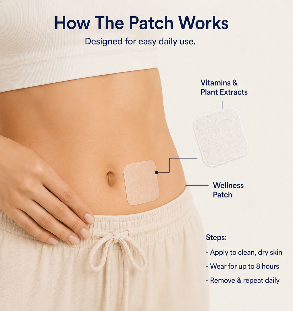 SlimNatural™ Herbal Body Patches