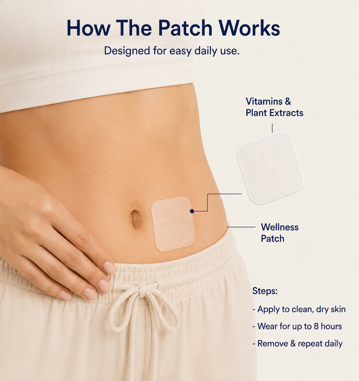 SlimNatural™ Herbal Body Patches