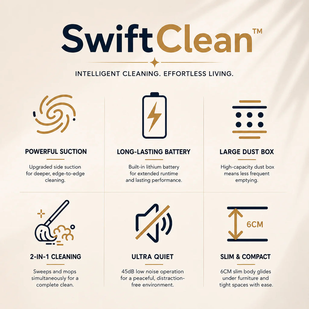 SwiftClean™ Mini Robot Vacuum