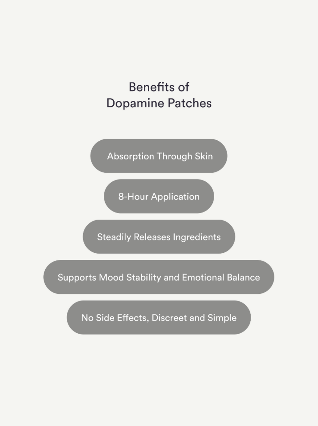 Dopamine Patch