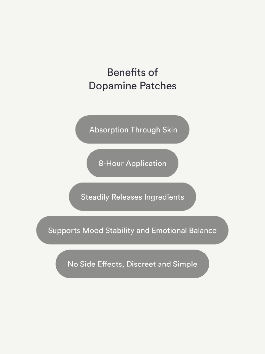 Dopamine Patch