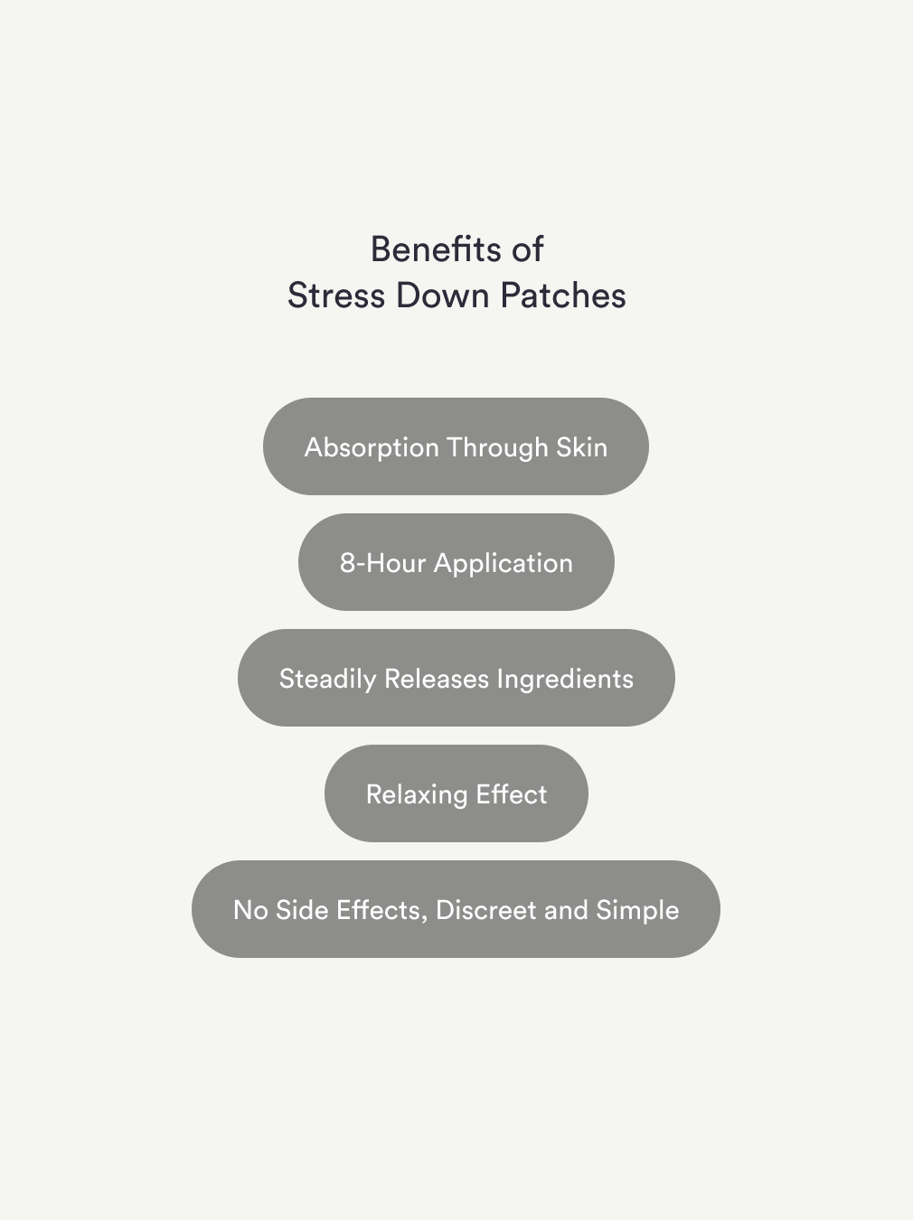 Stress Down Patch