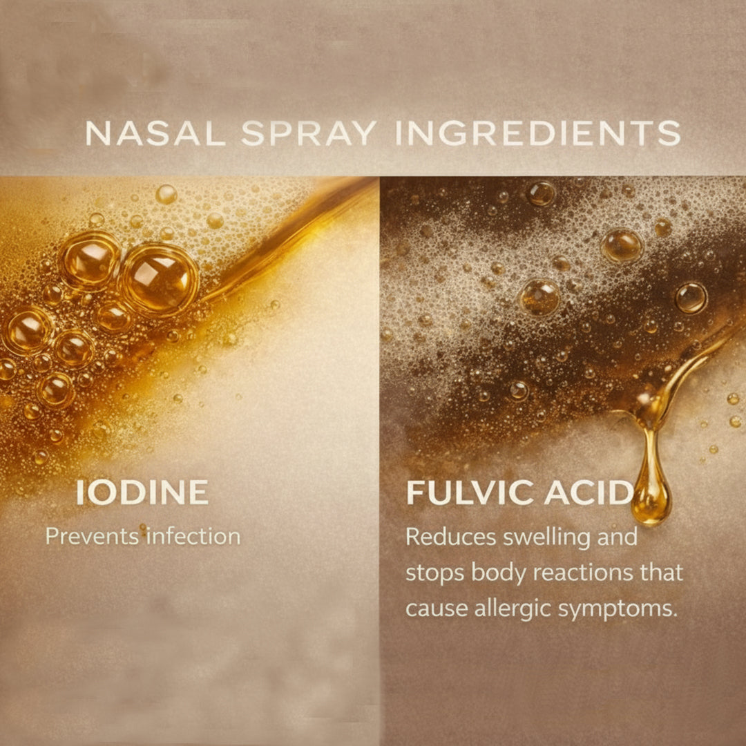 Nasomin Nasal Iodine Spray